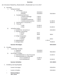 Check spelling or type a new query. Was Ist Ein Inventar Definition Erklarung Beispiel Ionos