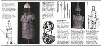 The trojan ballistics suit of armour is a protection suit designed by troy hurtubise for canadian soldiers in iraq and afghanistan. Homeric And Mycenaean Warfare I Weapons And Warfare