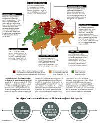 La démarche de naturalisation suisse est devenue de plus en plus complexe à cause de la loi en vigueur depuis 2018. Naturalisation Facilitee Au Moins Douze Cantons A Convaincre Le Temps
