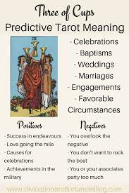 Future Tarot Meanings Three Of Cups Lisa Boswell Tarot Meanings Tarot Tarot Learning