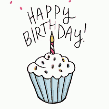 Happy Birthday Ayush Gif Cake Status Images Greetings Wishes Cup Songs More Best happy birthday gif with animated fireworks and golden text. happy birthday ayush gif cake