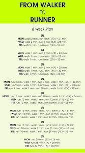 Pin On Running