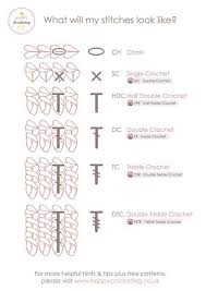 The name is derived from the french term crochet, meaning 'small hook'. Image Result For Free Printable Crochet Stitch Guide Crochet Stitches Guide Crochet Stitches Symbols Crochet Stitches Tutorial