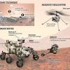 Was there once life on mars? Https Encrypted Tbn0 Gstatic Com Images Q Tbn And9gcqfk Pibx 4goa8pxcek6csnvupsfo9wqbapvksf9pdck4uk6e3 Usqp Cau
