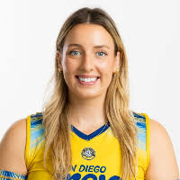 Kayla Lund » clubs :: Women Volleybox