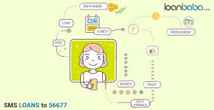Ecomparemo's personal loan calculator will give you a broad estimate on what your monthly payment will be and what the matured loan payment will be after it. Personal Loan Golden Rules To Repayment