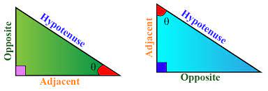 We did not find results for: Sin Cos Tan Definitions Facts And Solved Examples Cuemath