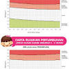 Cara kira bmi secara manual. 1