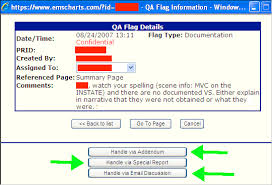 How To Deal With Charts Flagged For Quality Assurance