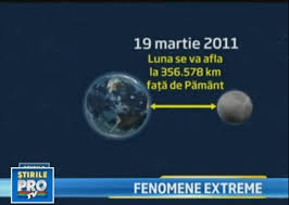 Distanta este cu 3.1 milioane de kilometri mai mare decat cea mai scurta lungime inregistrata intre. PÄmantul Luna Èi DistanÈa Dintre Ele La ScarÄ Èonka Adrian Astronomie