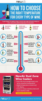 Check spelling or type a new query. How To Choose The Right Wine Cooler Temperature For Every Type Of Wine Newair