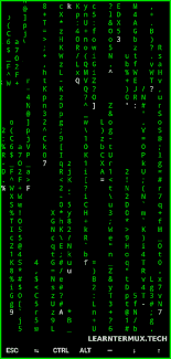 Последние твиты от termux (@termux). Termux Secret Commands 10 Cool Commands Termux 2021