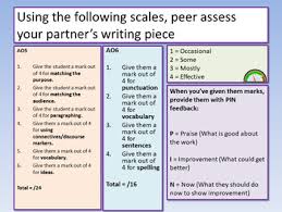 This time it's a letter! Aqa English Language Paper 2 Question 5 Exam Preparation By Ecpublishing