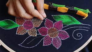 Popular hindi names and plenty more. Kantha Embroidery An Ornate Craft Of Utility
