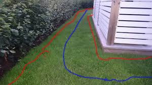 Image result for site:byggahus.se begränsningsslinga