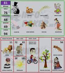 Check spelling or type a new query. 86 Gambar Buku Tafsir Mimpi Hd Gambar Pixabay