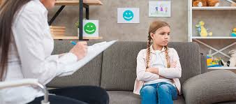 Image result for Behavior Modification