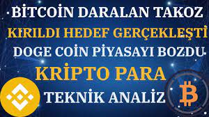 Yaklaşık 25 dakika içerisinde bitcoin 60.000 dolardan 53.700 dolar seviyesine kadar geriledi. Ayi Sezonu Mu Geliyor Altcoinler Neden Dusuyor Bitcoin Analiz 2021 Altcoin Analiz 2021 Youtube