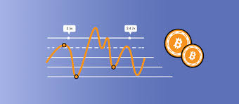 How The Bitcoin Price Was Changing Explore The Btc Price