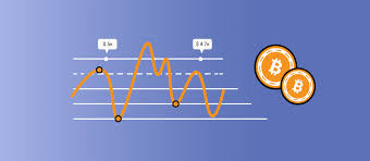 how the bitcoin price was changing explore the btc price