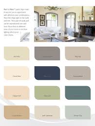 Lifestyle Card Interior Color Value Painting Colorful Interiors Paint Combinations