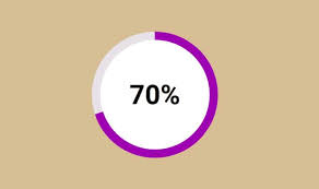 Pure Css Percentage Circle With Animation Codeconvey