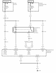 Transmission the 42rle electronic transmission is a conventional transmission in that it uses. Jeep Xj Auto Trans Wiring Process Flow Diagram Reaction Injection Moulding Bege Wiring Diagram