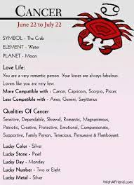 Just consult the table below for the current day of the week. Pin On Cancer Zodiac Sign