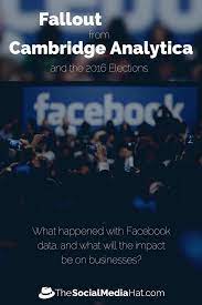 Pin On Social Media News And Info