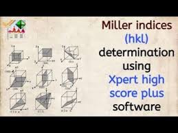 Determine Miller Indices Of Xrd Diffraction Data Using Xpert Highscore P Data How To Find Out Index