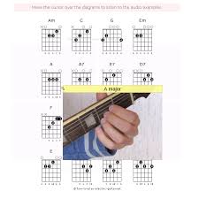 Start with those beginner guitar chords. Guitar Chord Chart For Beginners 16 Diagrams With Audio Examples And Playing Tips