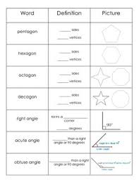 Geometry is the branch of mathematics concerned with the properties and relationships of. Geometry Definitions Reference Sheet By Jill Varna Tpt