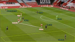 This is ars vs hull by lex on vimeo, the home for high quality videos and the people who love them. Premier League 2019 20 Arsenal Vs Liverpool Tactical Analysis