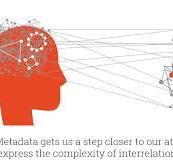 One Step Closer to Intertwingularity: Semantic Metadata