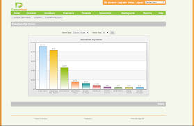 Dataideal Vs Givingtools Comparison Chart Of Features Getapp