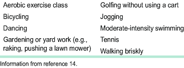 Examples Of Aerobic Exercise Download Table