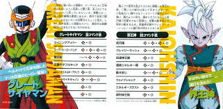 Check spelling or type a new query. Videogameart Tidbits On Twitter From The Instruction Booklet Dragonball Z Ultimate Battle 22 Playstation 1995