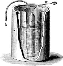 A typical galvanic cell, it is designed to make use of the spontaneous redox reaction between zinc and cupric ion to produce an electric current. Daniell Cell Clipart Etc