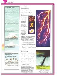 Libro completo de español cuarto grado en digital, lecciones, exámenes, tareas. Espanol Cuarto Grado 2016 2017 Online Pagina 104 De 160 Libros De Texto Online