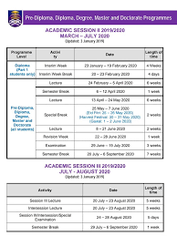Registration for freshman students accepted in a program. Deputy Dean For Academics Faculty Of Mechanical Engineering Uitm Posts Facebook