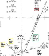 continuous descent approach ivao germany kompendium