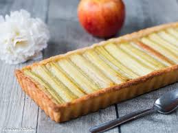 Tarte A La Rhubarbe Et A La Creme D Amande La Cuisine D Adeline Recette Tarte Rhubarbe Rhubarbe Tarte