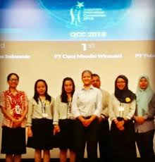 Ika nurliana | cirebon, jawa barat, indonesia | quality inspector di pt. Pt Cipta Mandiri Wirasakti Beitrage Facebook