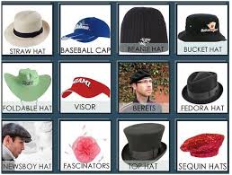 With fashion trends changing every single moment, hats too are gaining popularity, not just as protective gears for heads, but as an added touch to complement your attire or personality. 33 Different Types Of Hats Different Style Caps Cncaps