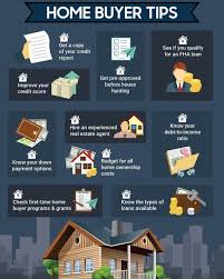 Ubhometeam Posted To Instagram Home Buying Tips For 1st Time Home Buyers 1 Tip Is To Give Us A Call Home Buying Home Buying Tips Buying Your First Home