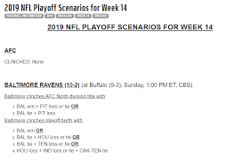 By mookie alexander@mookiealexander dec 16, 2019, 7:00am pst. The Nfl Has Provided Us With This Info 98 Rock Baltimore Facebook