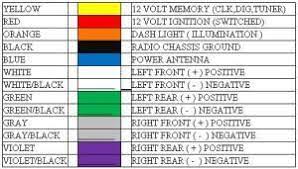 Chevy color code for dummies | the h.a.m.b. The Above Picture Shows The Wiring Color Code For A Cea Aftermarket Radio Harness That Is Include Pioneer Car Stereo Car Stereo Installation Car Stereo Systems