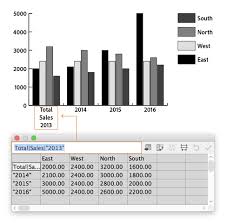 How To Create Graphs In Illustrator