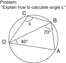 15.2 angles in inscribed quadrilaterals answer key. Mathematical Problem Calculating An Angle In A Quadrilateral Inscribed Download Scientific Diagram