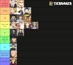 None of the vids are mine. How Hot Are Haikyuu Characters Tier List Community Rank Tiermaker